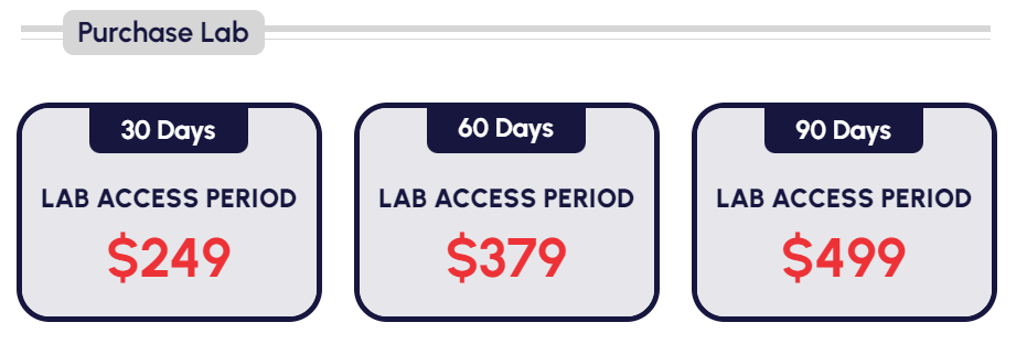 CRTP Lab Price
